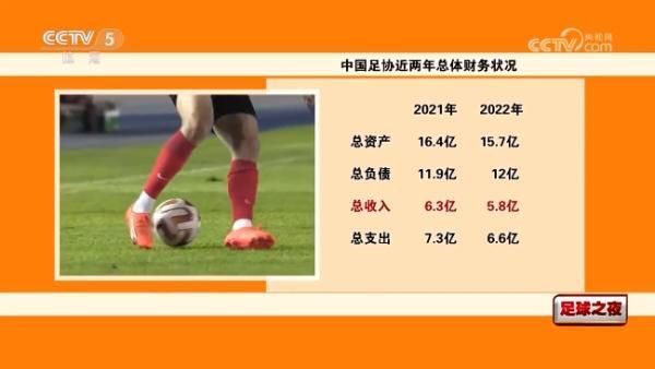 欧美1区免费