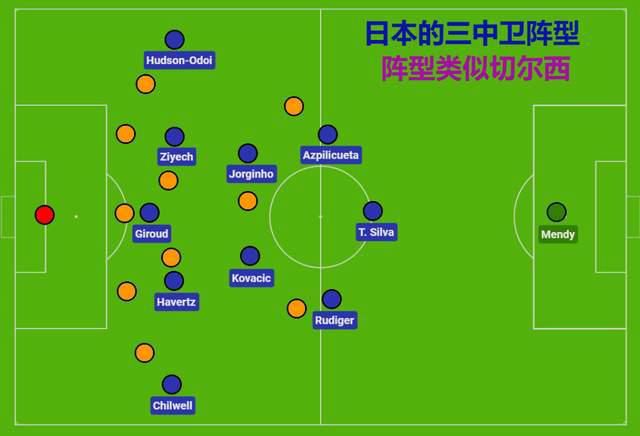 免费观看一级成人毛片软件