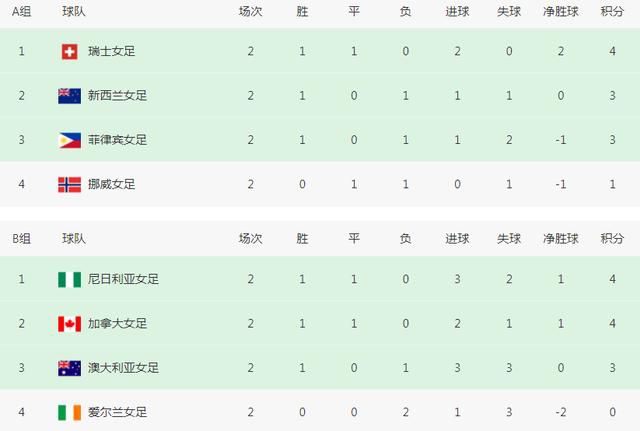 欧美日韩色黄大片在线视频