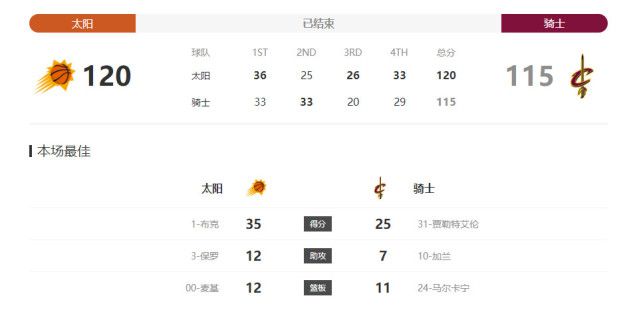 三上悠亚与上司在被窝在线观看