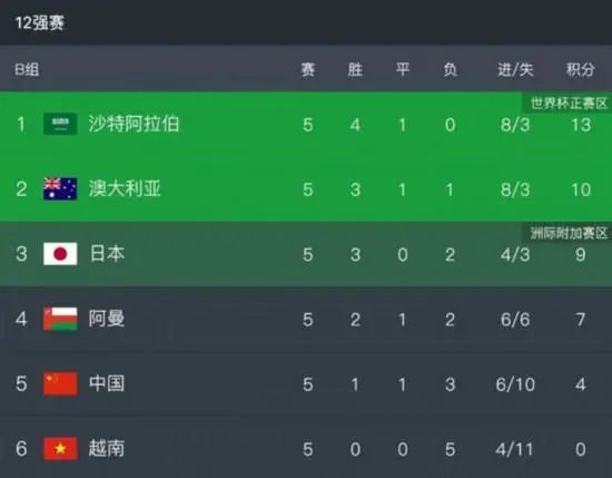 女式开襟睡衣裙子舞蹈