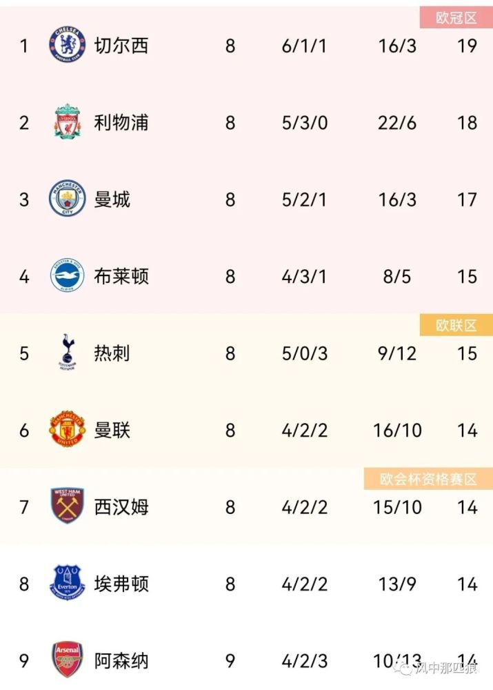 日狠狠