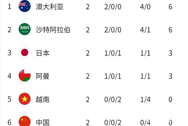 青青伊人久久